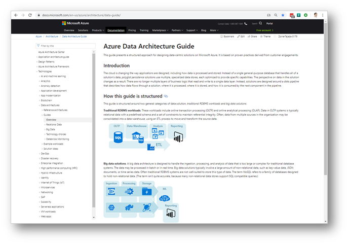 Azure Data Architecture Guide Blog 7 Intelligent Appl